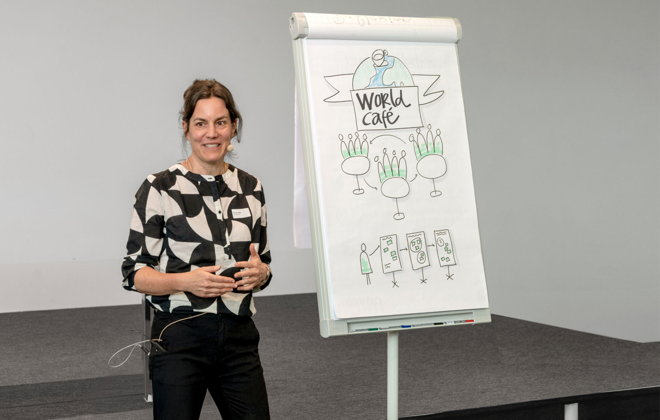 Workshop mit Christine Müller als Moderatorin