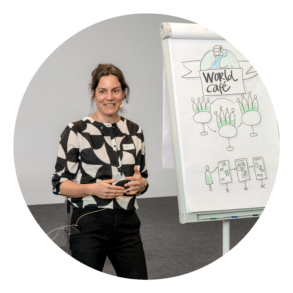 Workshop mit Christine Müller als Moderatorin